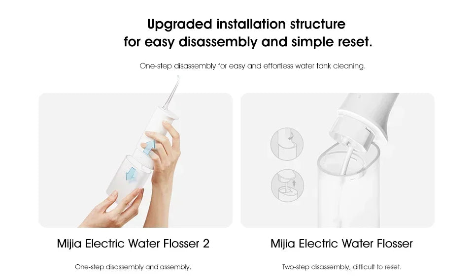 **Xiaomi Mijia Oral Irrigator 2 – Portable Water Flosser, 3 Modes & 2 Nozzles**