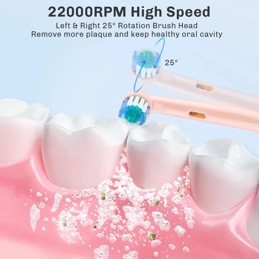 **Kids Sonic Electric Toothbrush – Cartoon Design with Soft Round Head & Gentle Cleaning**