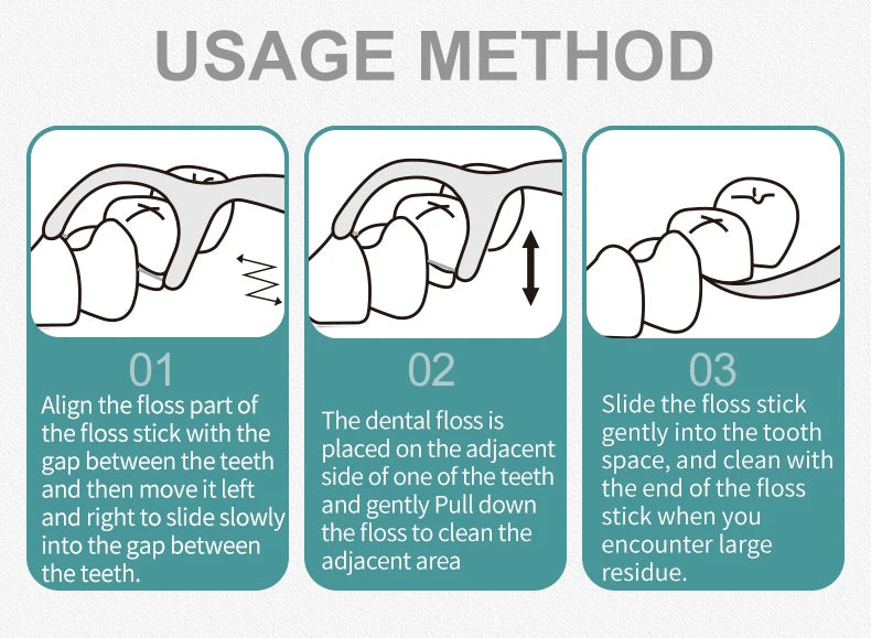 **Interdental Floss Picks – Deep Cleaning & Daily Oral Care Tool**