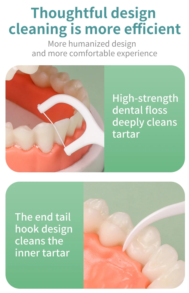 **Interdental Floss Picks – Deep Cleaning & Daily Oral Care Tool**
