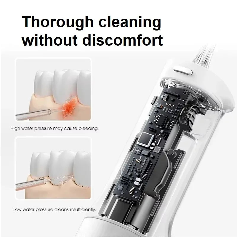 **Xiaomi Mijia Oral Irrigator 2 – Portable Water Flosser, 3 Modes & 2 Nozzles**