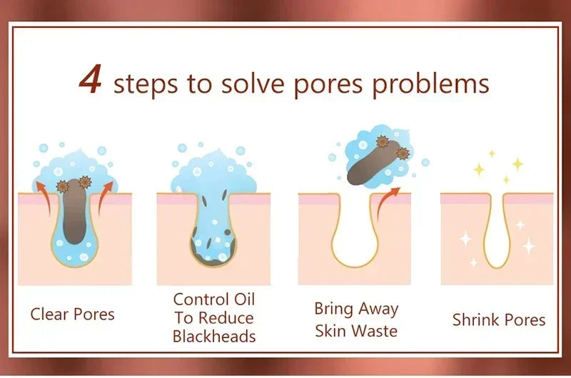 **Pore Refining Face Serum – Oil Control, Hydration & Skin Smoothing Care**