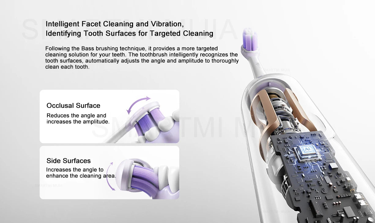 **MIJIA Sonic Electric Toothbrush Pro – 4 Modes, LED Display & IPX8 Waterproof**