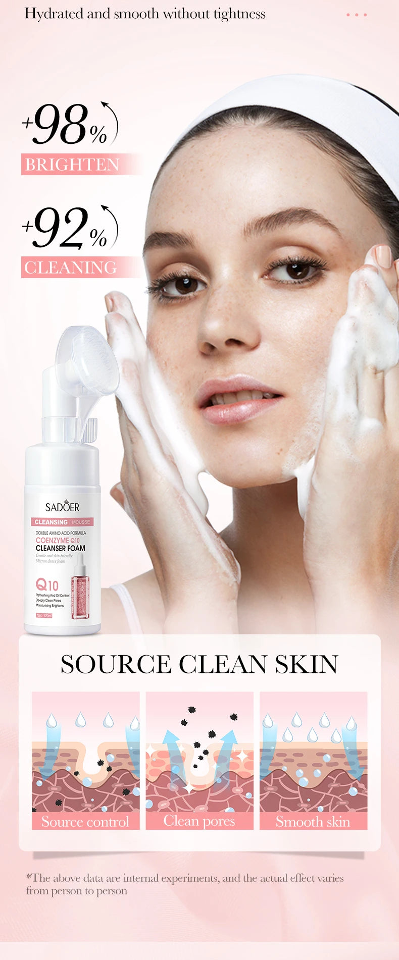 **Hydrating Facial Cleansing Foam – Gentle Face Wash & Massage**
