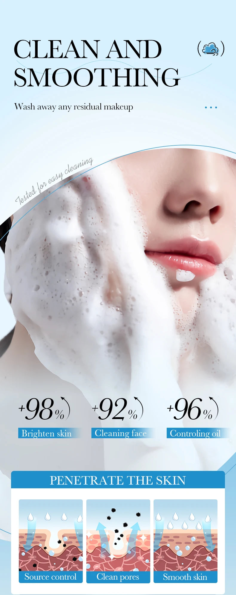 **Hydrating Facial Cleansing Foam – Gentle Face Wash & Massage**
