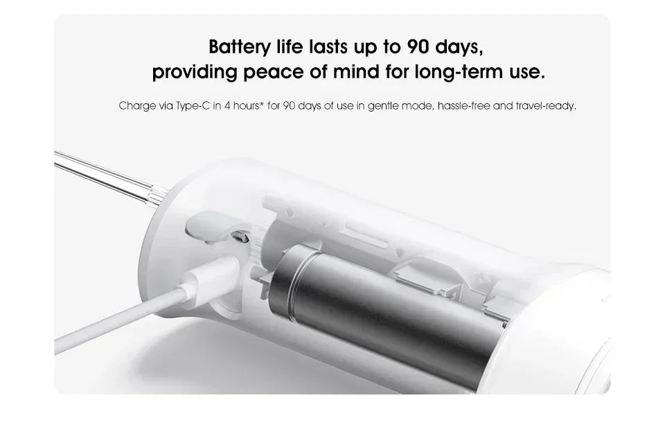 **Xiaomi Mijia Oral Irrigator 2 – Portable Water Flosser, 3 Modes & 2 Nozzles**