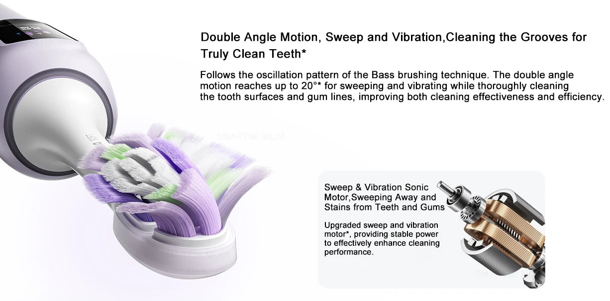 **MIJIA Sonic Electric Toothbrush Pro – 4 Modes, LED Display & IPX8 Waterproof**