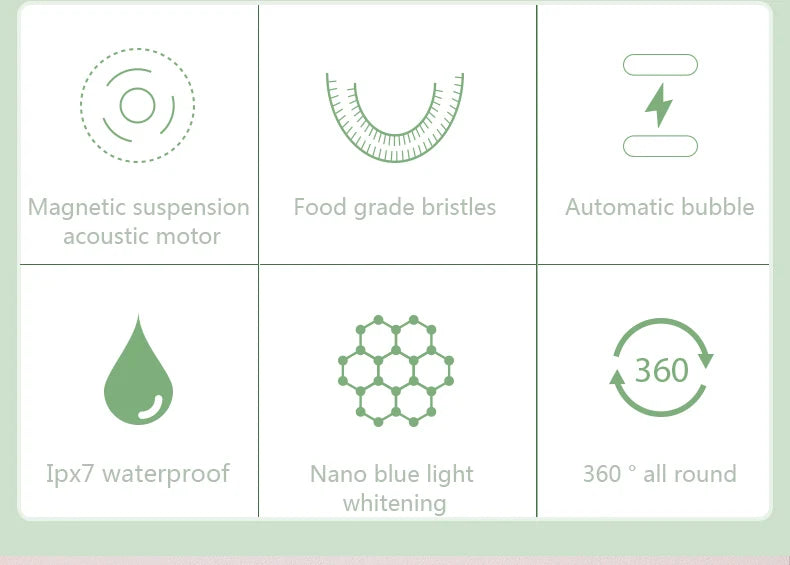 **U-Type Sonic Electric Toothbrush – 360° Automatic Cleaning, USB Rechargeable & Waterproof**