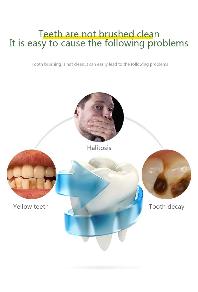 **U-Type Sonic Electric Toothbrush – 360° Automatic Cleaning, USB Rechargeable & Waterproof**