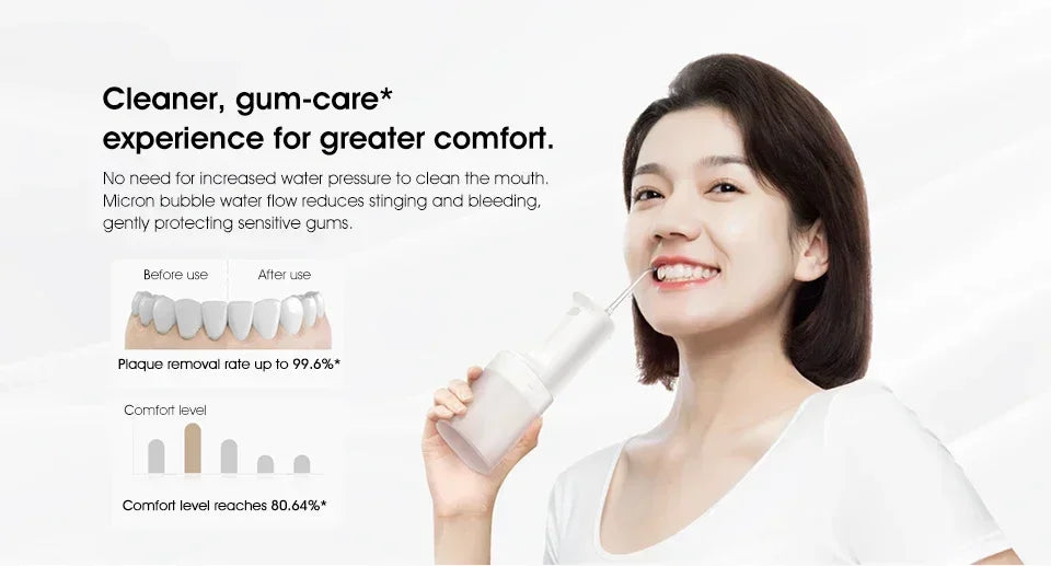 **Xiaomi Mijia Oral Irrigator 2 – Portable Water Flosser, 3 Modes & 2 Nozzles**