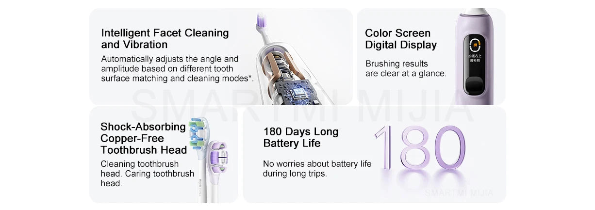 **MIJIA Sonic Electric Toothbrush Pro – 4 Modes, LED Display & IPX8 Waterproof**