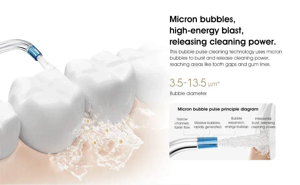 **Xiaomi Mijia Oral Irrigator 2 – Portable Water Flosser, 3 Modes & 2 Nozzles**