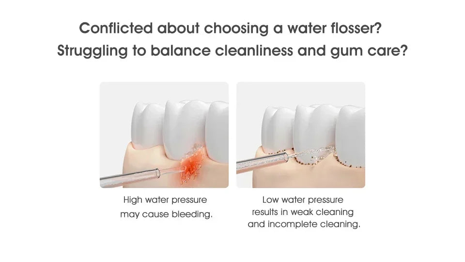 **Xiaomi Mijia Oral Irrigator 2 – Portable Water Flosser, 3 Modes & 2 Nozzles**
