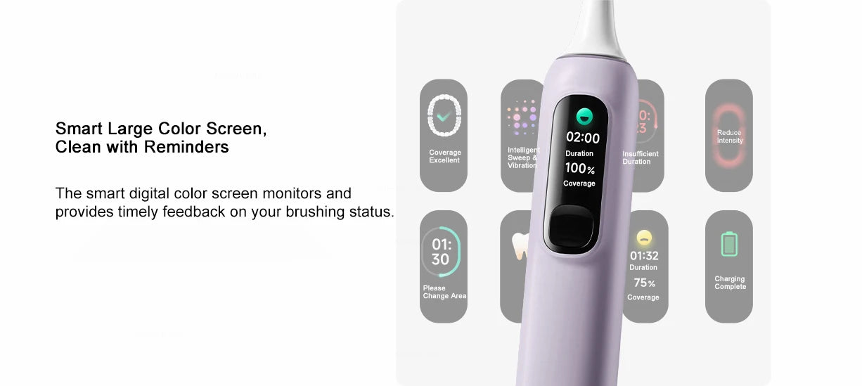 **MIJIA Sonic Electric Toothbrush Pro – 4 Modes, LED Display & IPX8 Waterproof**