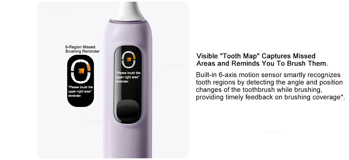 **MIJIA Sonic Electric Toothbrush Pro – 4 Modes, LED Display & IPX8 Waterproof**