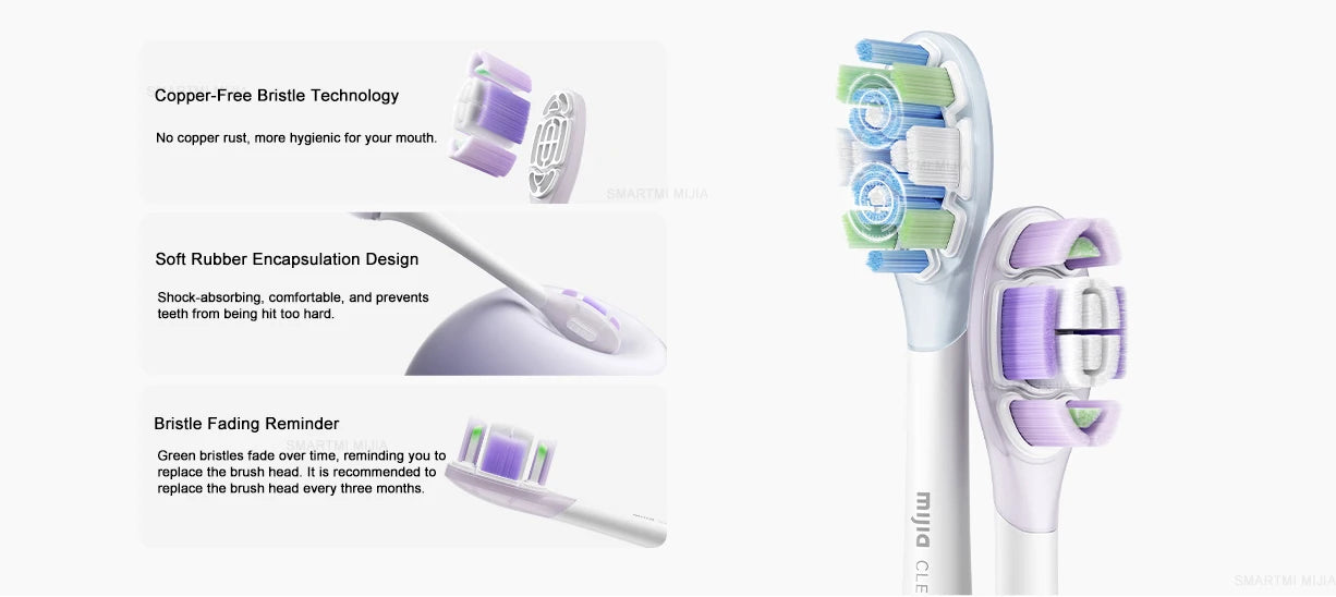 **MIJIA Sonic Electric Toothbrush Pro – 4 Modes, LED Display & IPX8 Waterproof**